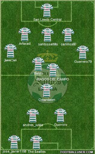 Club Deportivo Santos Laguna 5-3-2 football formation