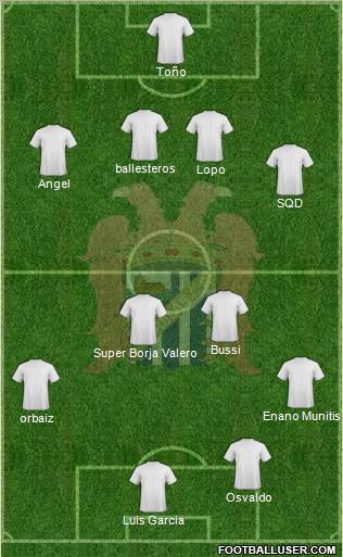 Águilas C.F. 4-4-2 football formation