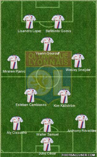 Olympique Lyonnais 3-5-2 football formation
