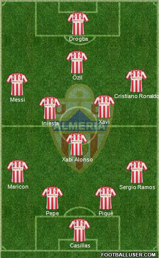U.D. Almería S.A.D. 4-3-1-2 football formation