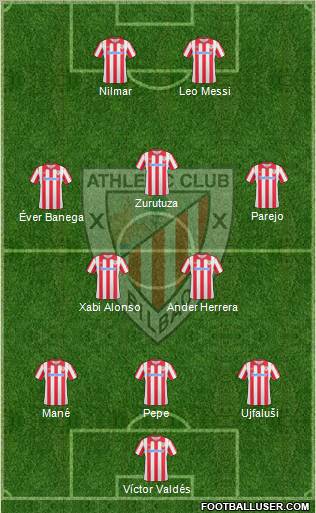 Athletic Club 3-5-2 football formation