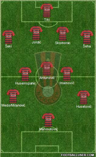 NK Celik Zenica football formation