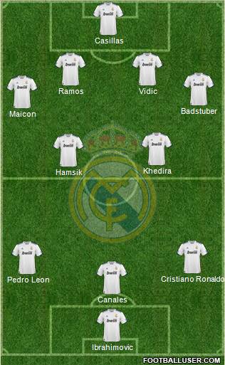 Real Madrid C.F. 4-5-1 football formation