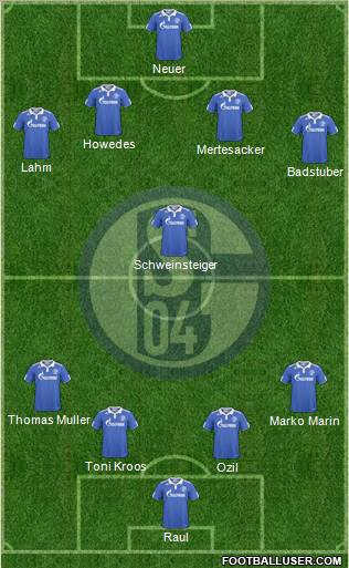 FC Schalke 04 4-1-4-1 football formation