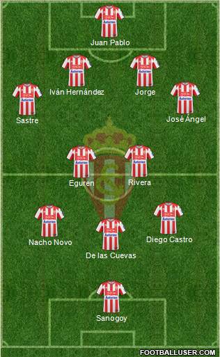Real Sporting S.A.D. 4-4-1-1 football formation