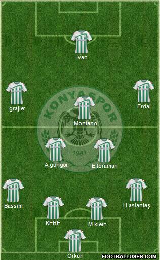Konyaspor 4-1-4-1 football formation