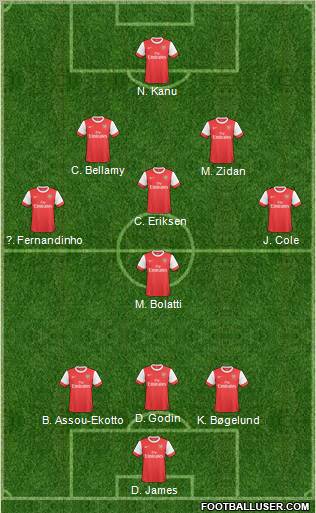 Arsenal 5-4-1 football formation