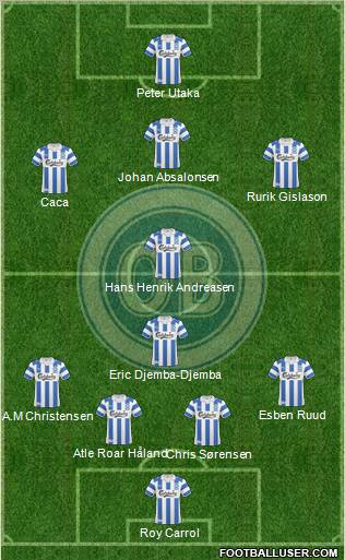 Odense Boldklub 4-1-4-1 football formation