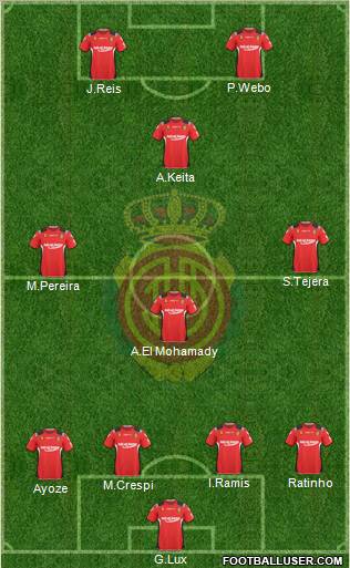 R.C.D. Mallorca S.A.D. 4-3-1-2 football formation