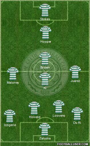 Celtic 4-4-1-1 football formation