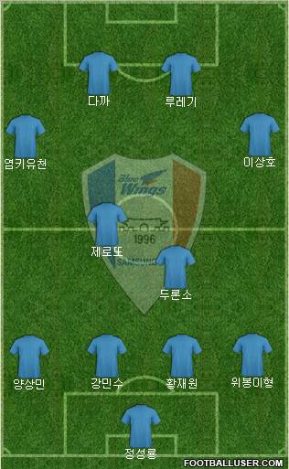 Suwon Samsung Blue Wings 4-4-2 football formation