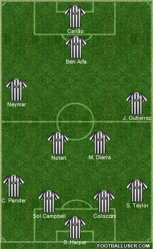 Newcastle United 4-4-1-1 football formation