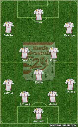 Stade Brestois 29 4-3-3 football formation
