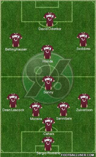 Hannover 96 5-4-1 football formation