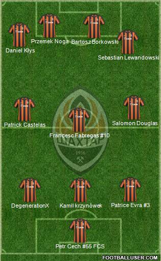 Shakhtar Donetsk 3-4-3 football formation