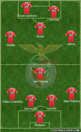 Sport Lisboa e Benfica - SAD football formation