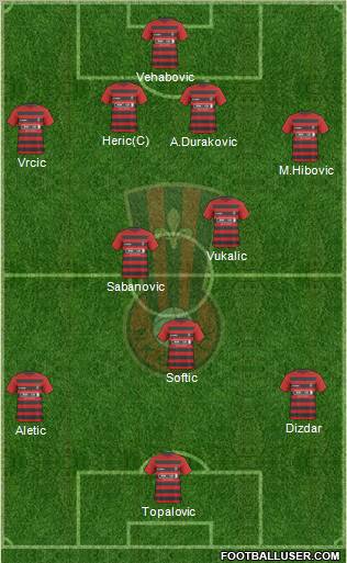 NK Celik Zenica 4-4-2 football formation