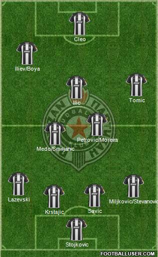 FK Partizan Beograd 4-4-1-1 football formation