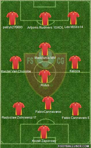 Montenegro 5-3-2 football formation