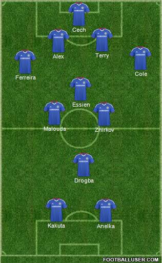 Chelsea 4-3-1-2 football formation