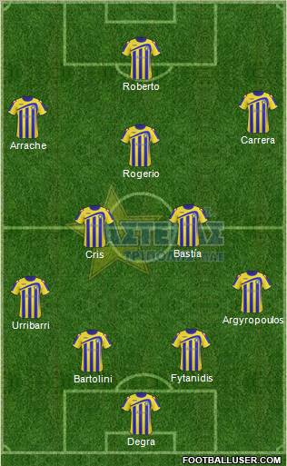 AGS Asteras Tripolis 4-2-3-1 football formation