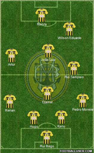 Sport Clube Beira-Mar 4-4-2 football formation