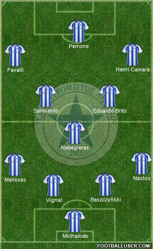 APS Atromitos Athens 1923 4-3-3 football formation
