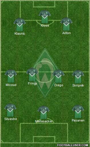 Werder Bremen 3-4-3 football formation