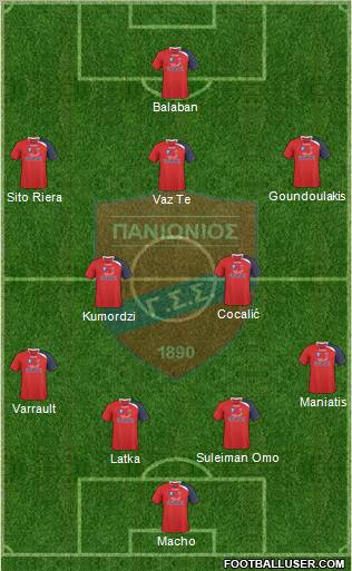 GSS Panionios 4-2-3-1 football formation