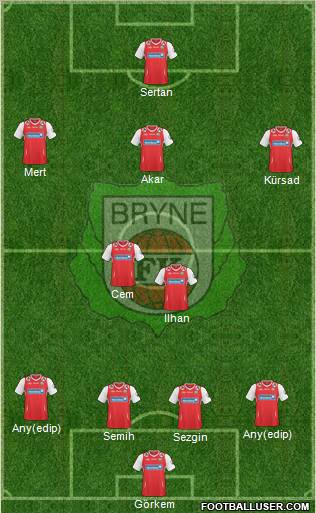Bryne FK 4-2-3-1 football formation