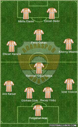 Adanaspor A.S. 4-1-3-2 football formation