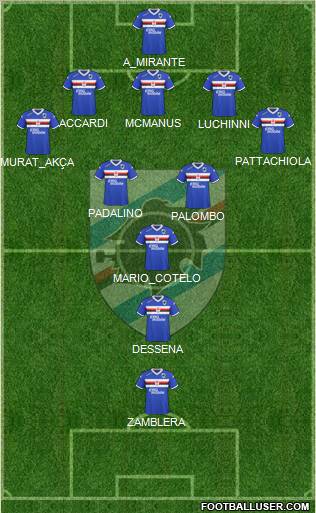 Sampdoria 5-4-1 football formation