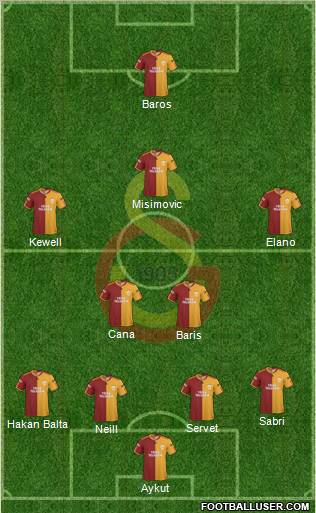 Galatasaray SK 4-4-1-1 football formation