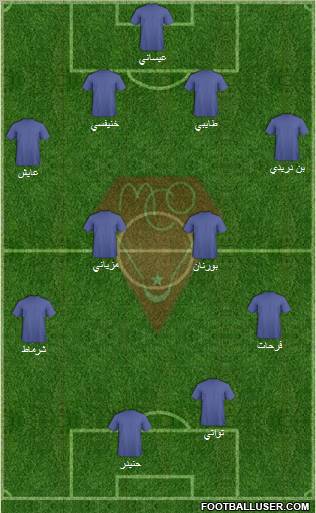 Mouloudia Club d'Oran 4-4-2 football formation