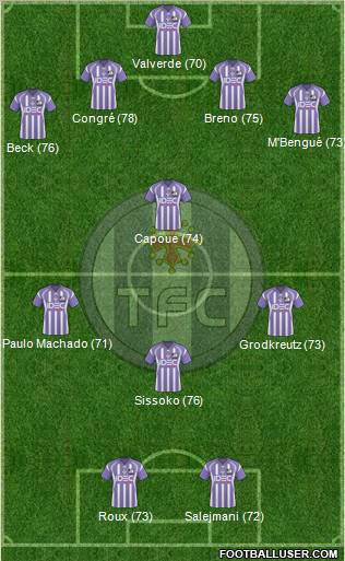 Toulouse Football Club 4-1-3-2 football formation