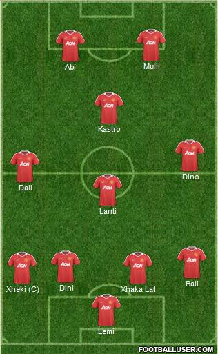 Manchester United 4-3-1-2 football formation
