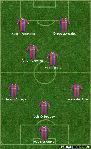 F.C. Barcelona B 3-5-2 football formation