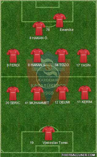 Kardemir Demir-Çelik Karabükspor 4-4-1-1 football formation