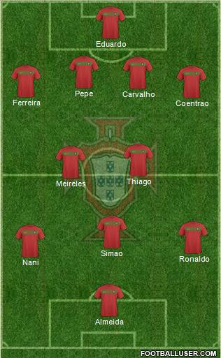 Portugal 4-3-2-1 football formation