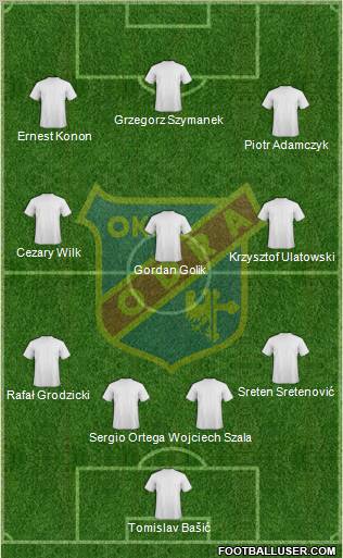 Odra Opole 4-3-3 football formation