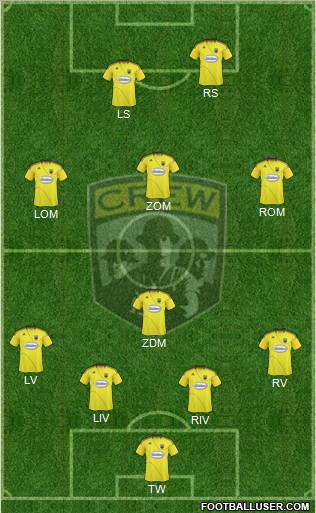 Columbus Crew 4-1-3-2 football formation