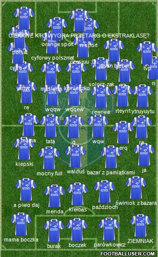 Wisla Plock 3-5-2 football formation