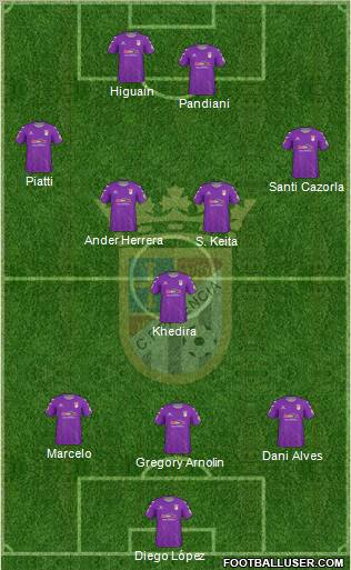 C.F. Palencia 3-5-2 football formation