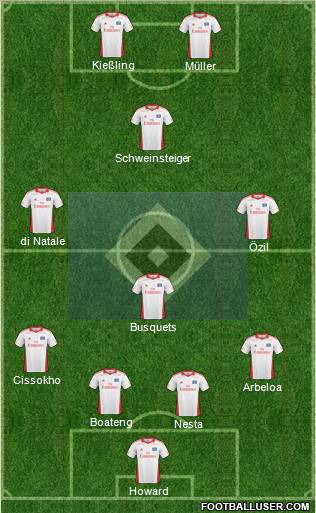 Hamburger SV 4-3-1-2 football formation