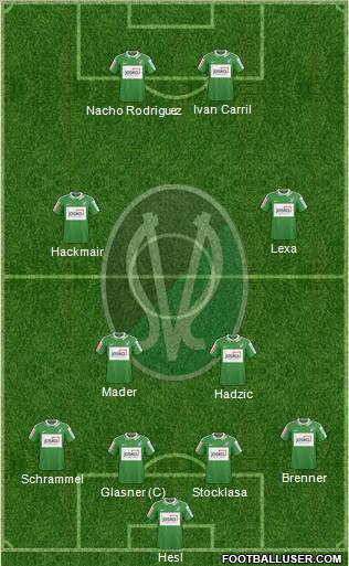 SV Ried 4-2-2-2 football formation