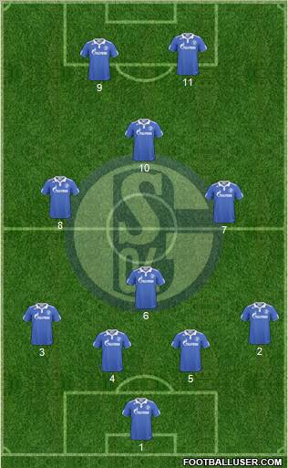 FC Schalke 04 4-4-1-1 football formation