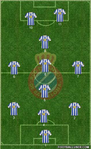 R.C.D. Espanyol de Barcelona S.A.D. 3-5-2 football formation