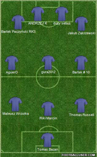 Rakow Czestochowa 4-3-3 football formation