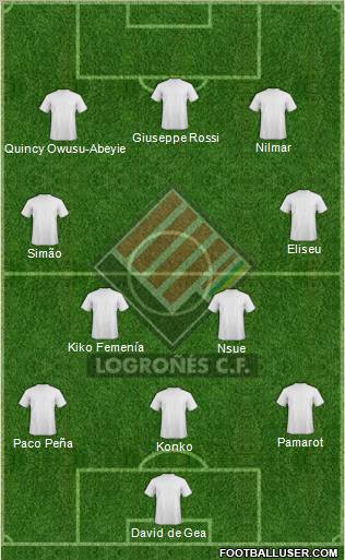Logroñés C.F. 3-4-3 football formation