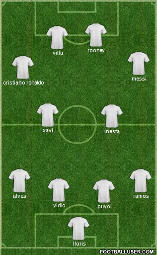 Fifa Team football formation